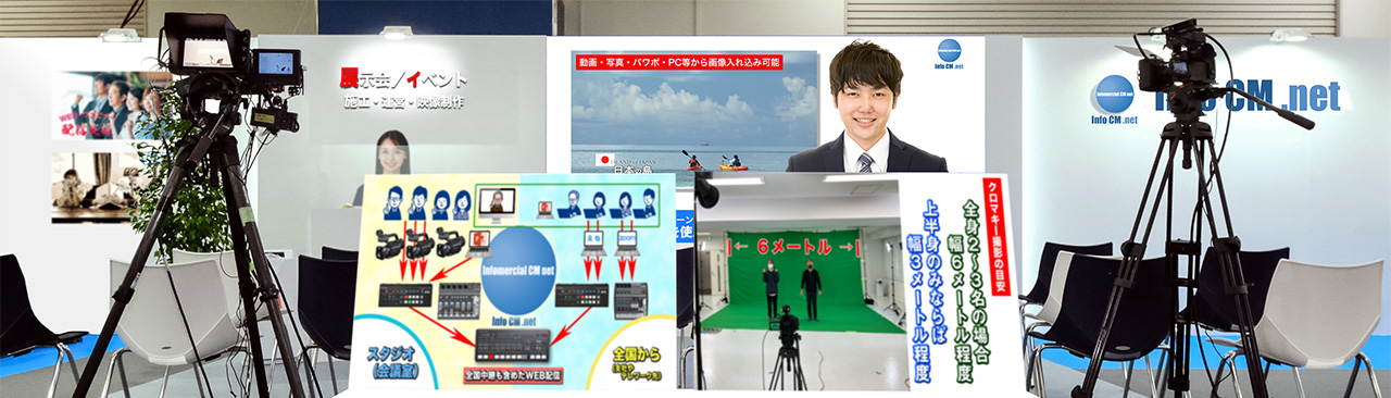 展示会施工